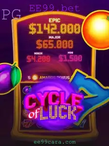Descubra o Fascinante Jogo CycleofLuck na Plataforma EE99.bet